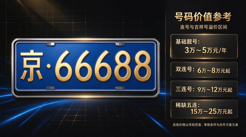 客户满意笑容